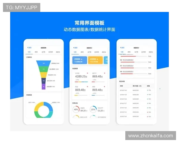 凯发旗舰厅注册平台官网用户体验提升方案及界面优化建议