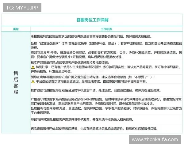 K8平台官网常见问题解答与客服支持详细指南