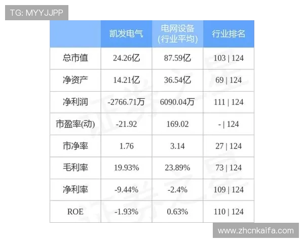 在苹果设备上快速下载安装凯发手机app官方版本详细步骤及常见问题解决方案